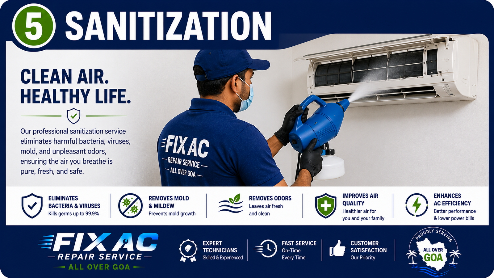 SANITIZATION